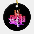 Search for women christmas tree decorations Women's rights