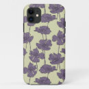 Search for clip art iphone cases Cartoon