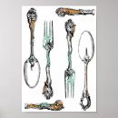 Search for cutlery posters Spoon