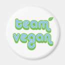 Search for sustainability magnets Environment