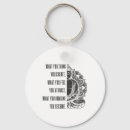 Search for yoga key rings Self care