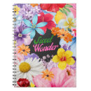 Search for notary notebooks Diary