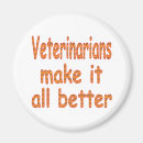 Search for professions magnets Professional
