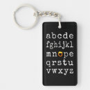 Search for nope key rings Election