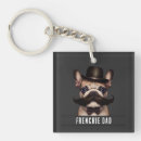 Search for frenchie key rings Dogs