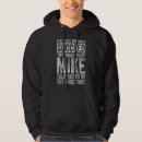 Search for mike hoodies First