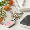 Search for canadian maple leaf key rings Montreal