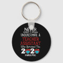 Search for great teacher key rings Funny