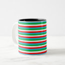 Search for djibouti mugs Flag