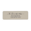 Search for the future mr return address labels Minimalist