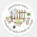 Search for garden plant stickers Modern