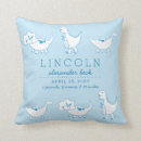 Search for dinosaur nursery decor Blue