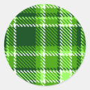 Search for chequered pattern stickers Abstract