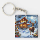 Search for christmas deer key rings Animal
