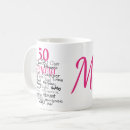 Search for monogram birthday mugs Hot pink