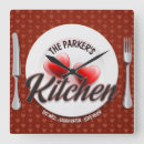 Search for red kitchen clocks Cafe