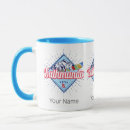Search for nepal mugs Kathmandu