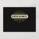Search for ancestry horizontal postcards Genealogist