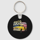 Search for fifty states key rings Usa