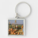 Search for bale key rings Crop
