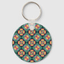 Search for fiesta key rings Fun