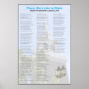 Search for reverence posters Patriot