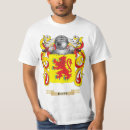 Search for duff clothing Crest