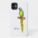 Search for macaw iphone cases Parrot