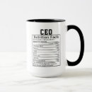 Search for ceo mugs Employee appreciation