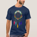 Search for indian feather tshirts Cherokee