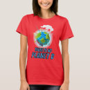 Search for there is no planet b tshirts Science