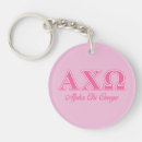 Search for licence key rings A chi o
