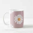 Search for repeat pattern mugs Flower