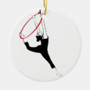 Search for circus christmas tree decorations Acrobat