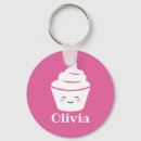 Search for cupcake birthday key rings Cute