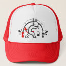 Search for inflatable hats Economy