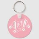 Search for roller skate key rings Retro
