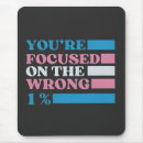 Search for activist electronics Social justice