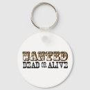 Search for dead key rings Rock