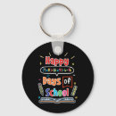 Search for formula key rings 100th