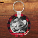 Search for red plaid key rings Rustic