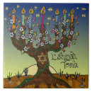 Search for menorah Rosh hashanah