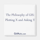 Search for philosophy magnets Humour