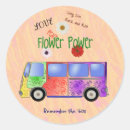 Search for vintage betty stickers Retro