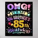 Search for 85th birthday posters Years