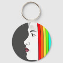 Search for pop art key rings Artistic