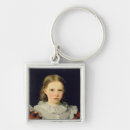 Search for 19th key rings Artist