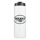 Search for fourteener mugs Climb