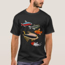 Search for tetra Rummy nose tetra