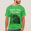 Search for structures tshirts Tree